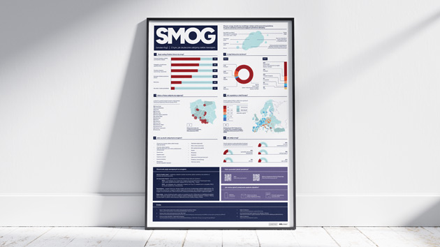SMOG - o tym, jak skutecznie zabijamy siebie nawzajem